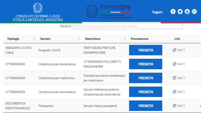 Pasaporte Italiano Index Prenota